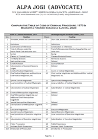 Comparision Table of CrPC and BNSS